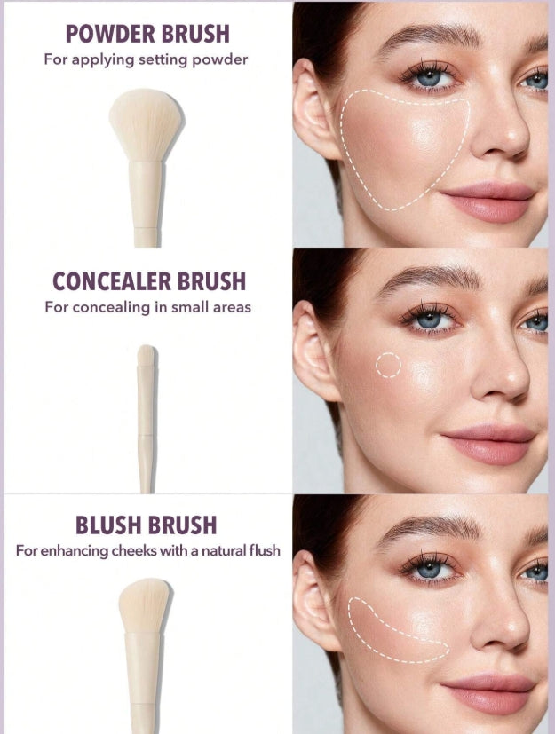 SHEGLAM Pro Core Brush Kit 6 Pcs/Set Professional Makeup Brushes Soft Brush Set With Face Brush