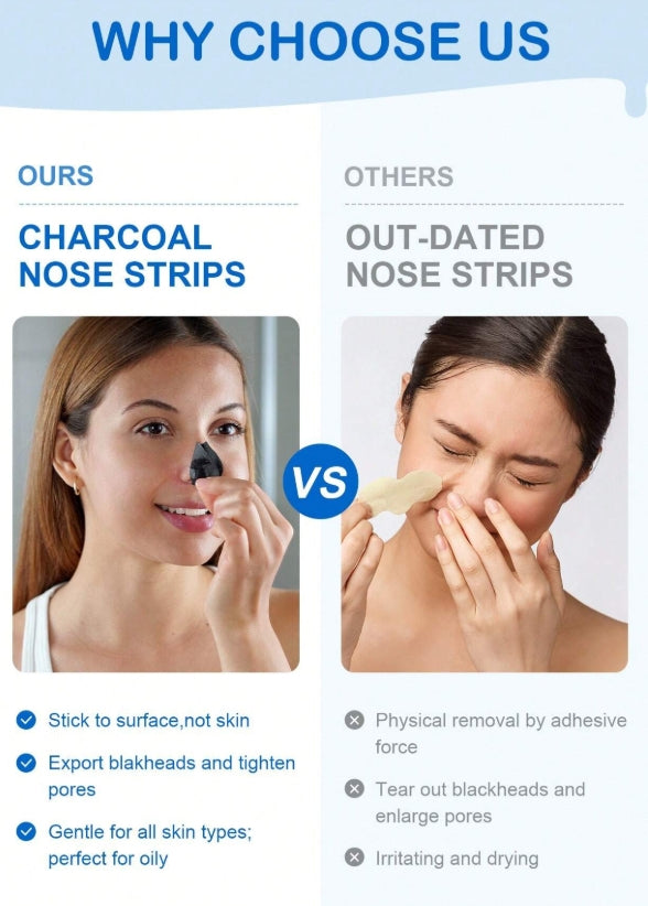 SlowSunday Blackhead Remover Nose Strips, Deep Cleanse and Refresh Your Skin, For Blackhead Removal