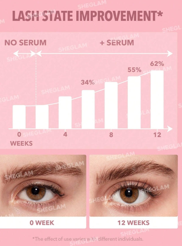 SHEGLAM SéRum Nourrissant Pour Les Cils Gro-Pro SéRum Transparent Pour Les Sourcils