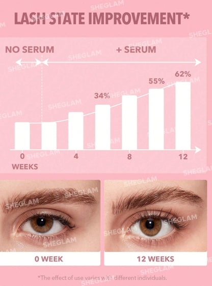 SHEGLAM SéRum Nourrissant Pour Les Cils Gro-Pro SéRum Transparent Pour Les Sourcils