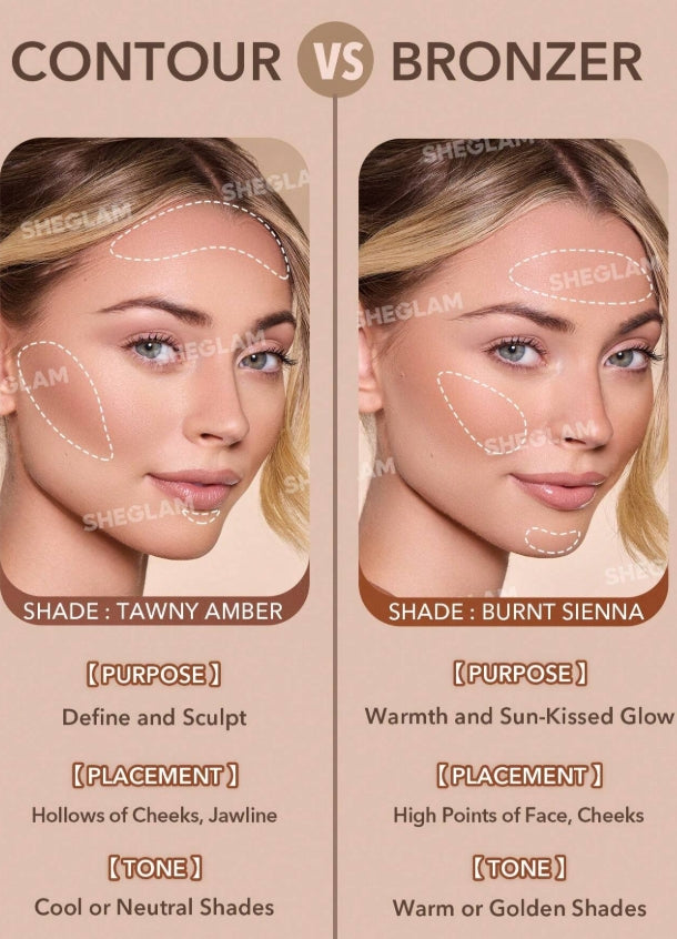 SHEGLAM Sun Beam Matte Liquid Bronzer-